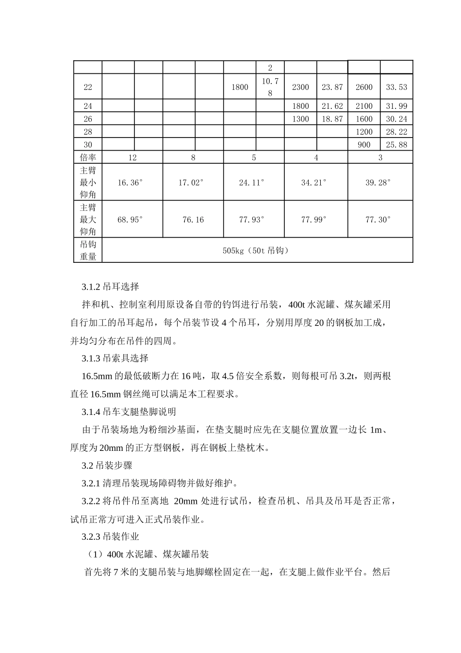 拌和生产系统设备吊装安全施工技术方案_第3页