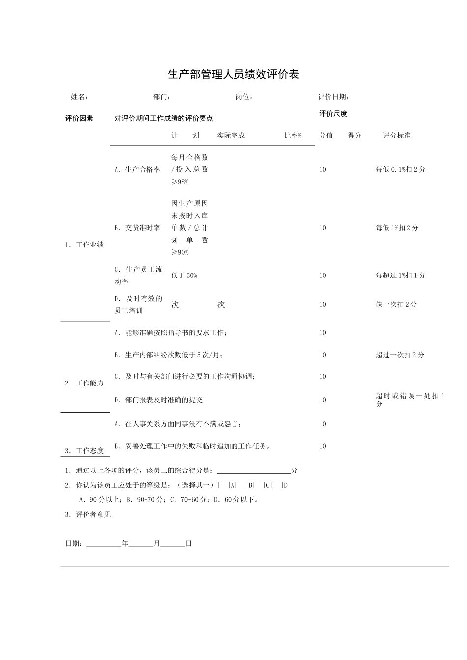 各部门管理人员绩效评价表_第2页