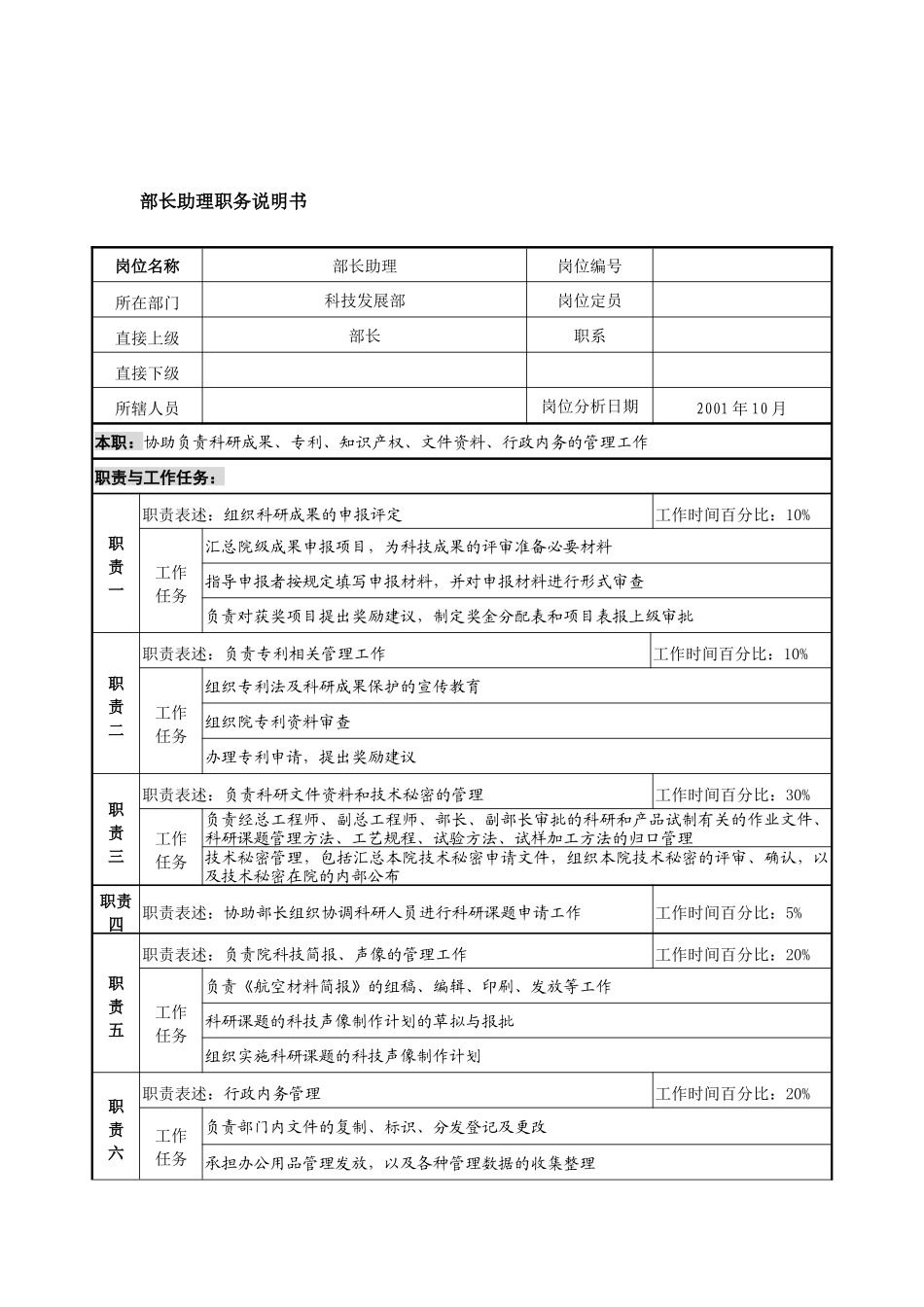 航材院科技发展部部长助理职务说明书_第1页