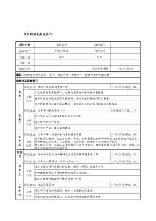 航材院科技发展部部长助理职务说明书