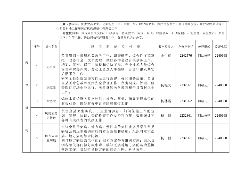 机构职能登记表-机构职能登记表_第2页