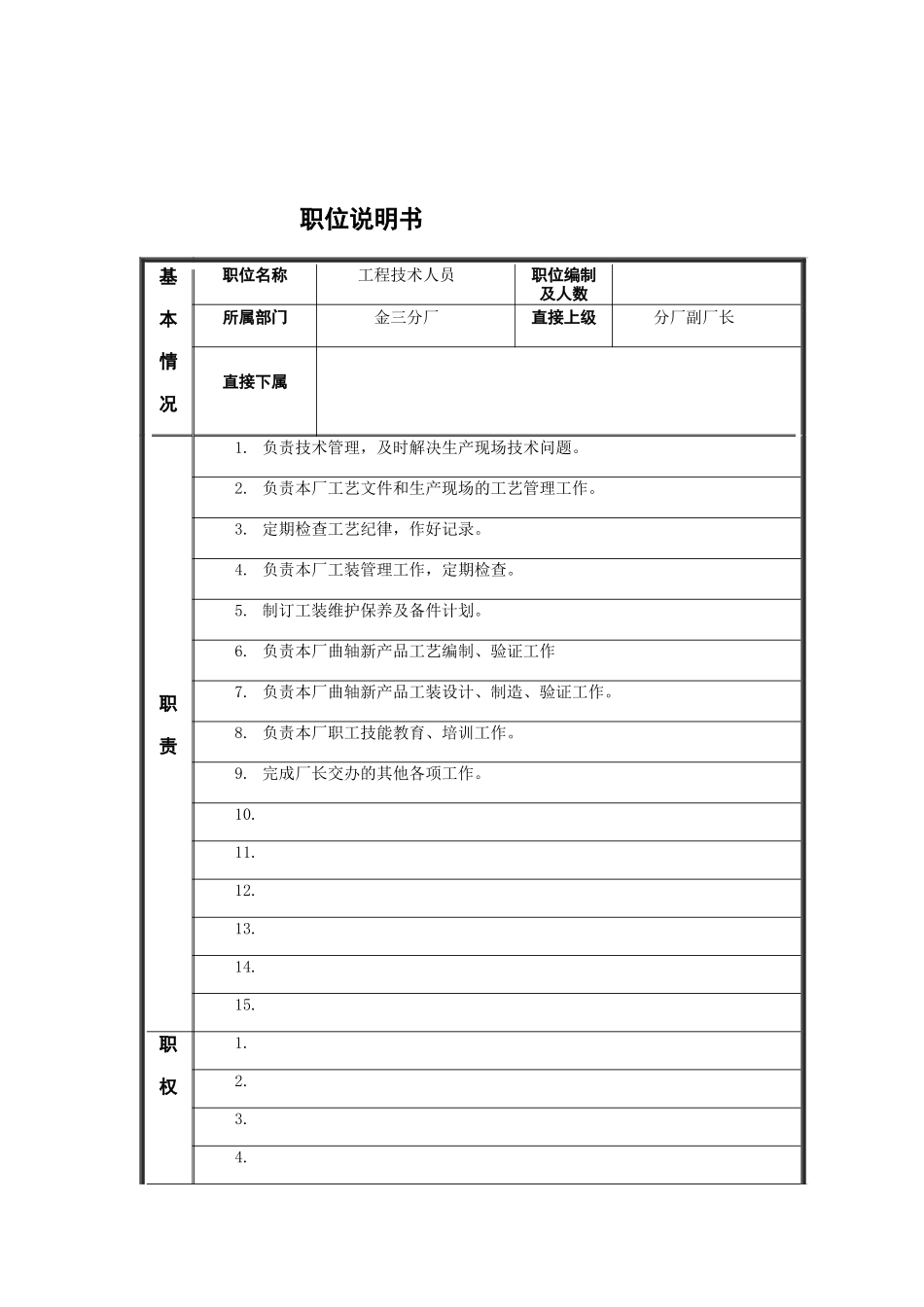 工程技术人员岗位说明书_第1页