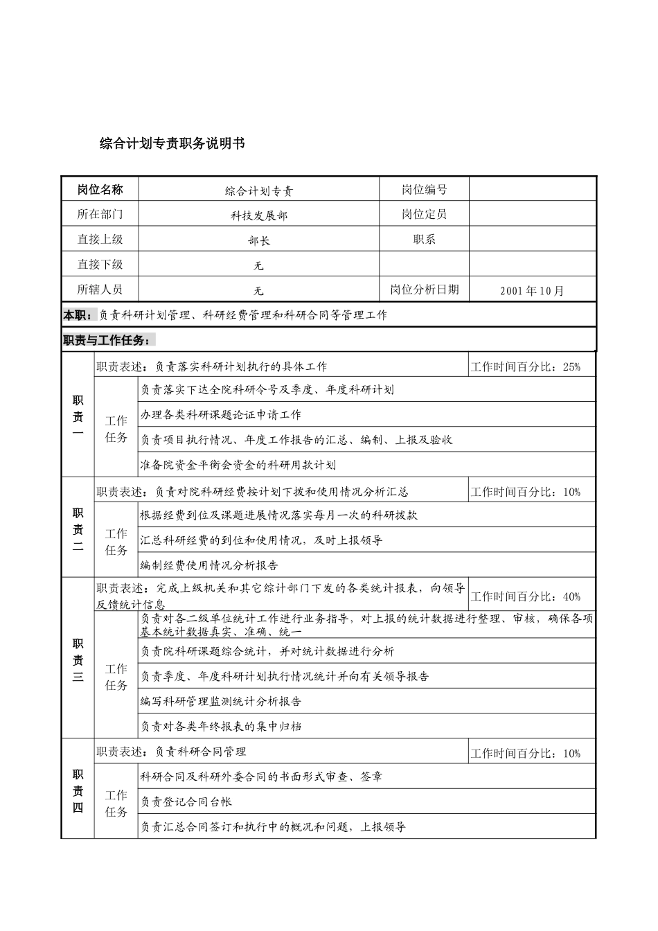 航材院科技发展部综合计划专责职务说明书_第1页