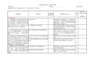 保健食品企业生产规范审查表