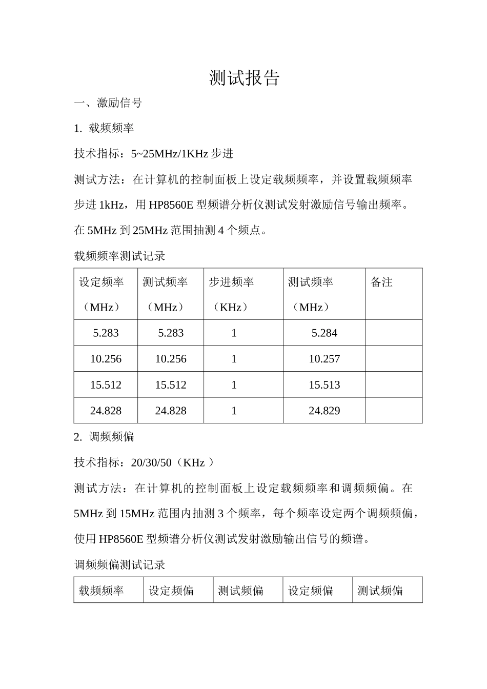 激励器测试报告_第1页