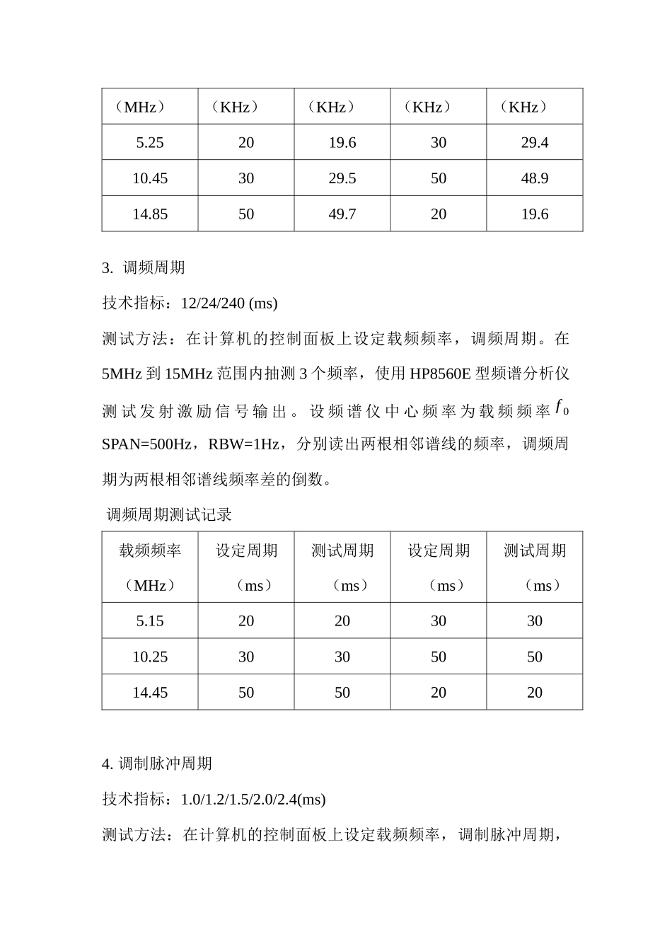激励器测试报告_第2页