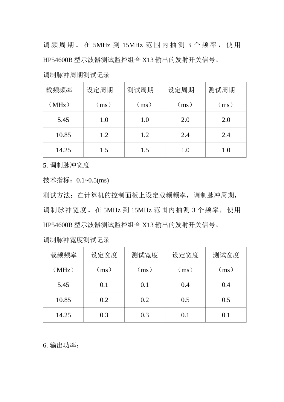 激励器测试报告_第3页