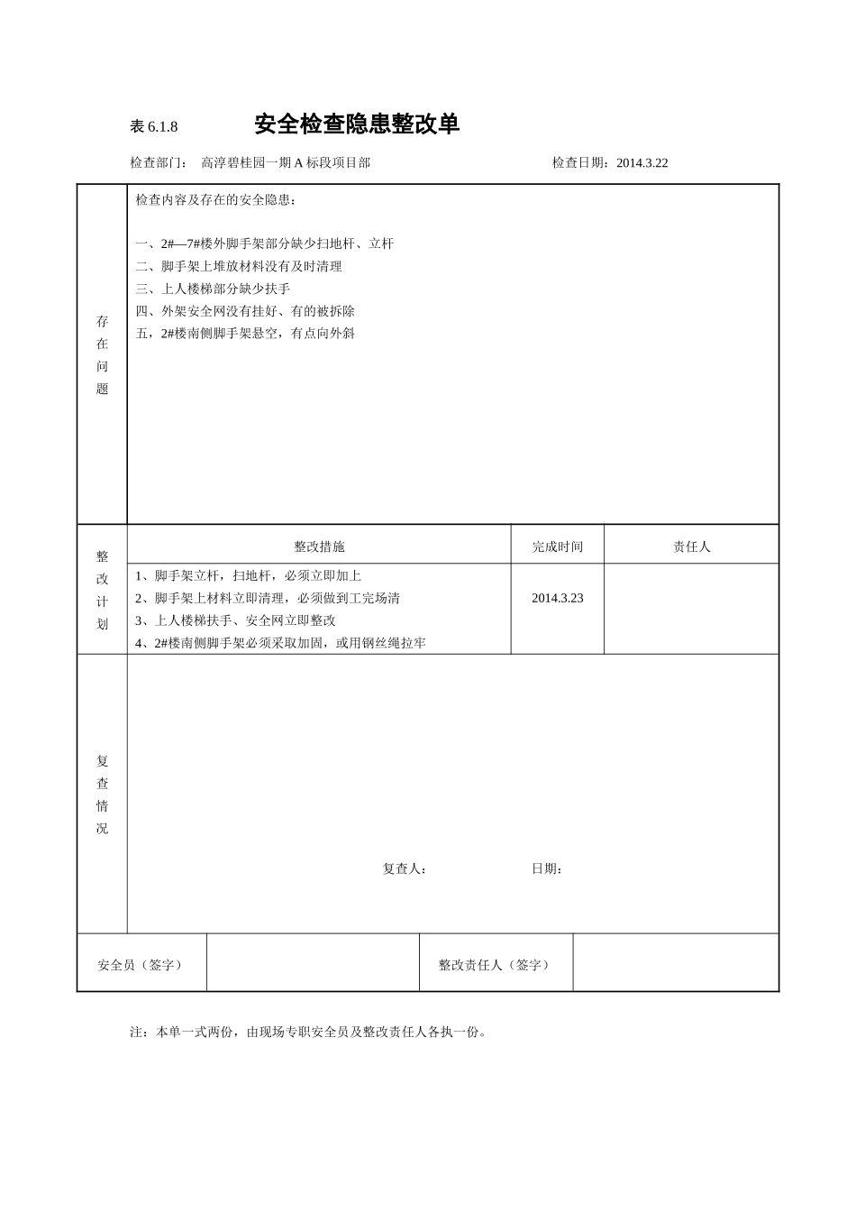 安全检查隐患整改单618_第3页