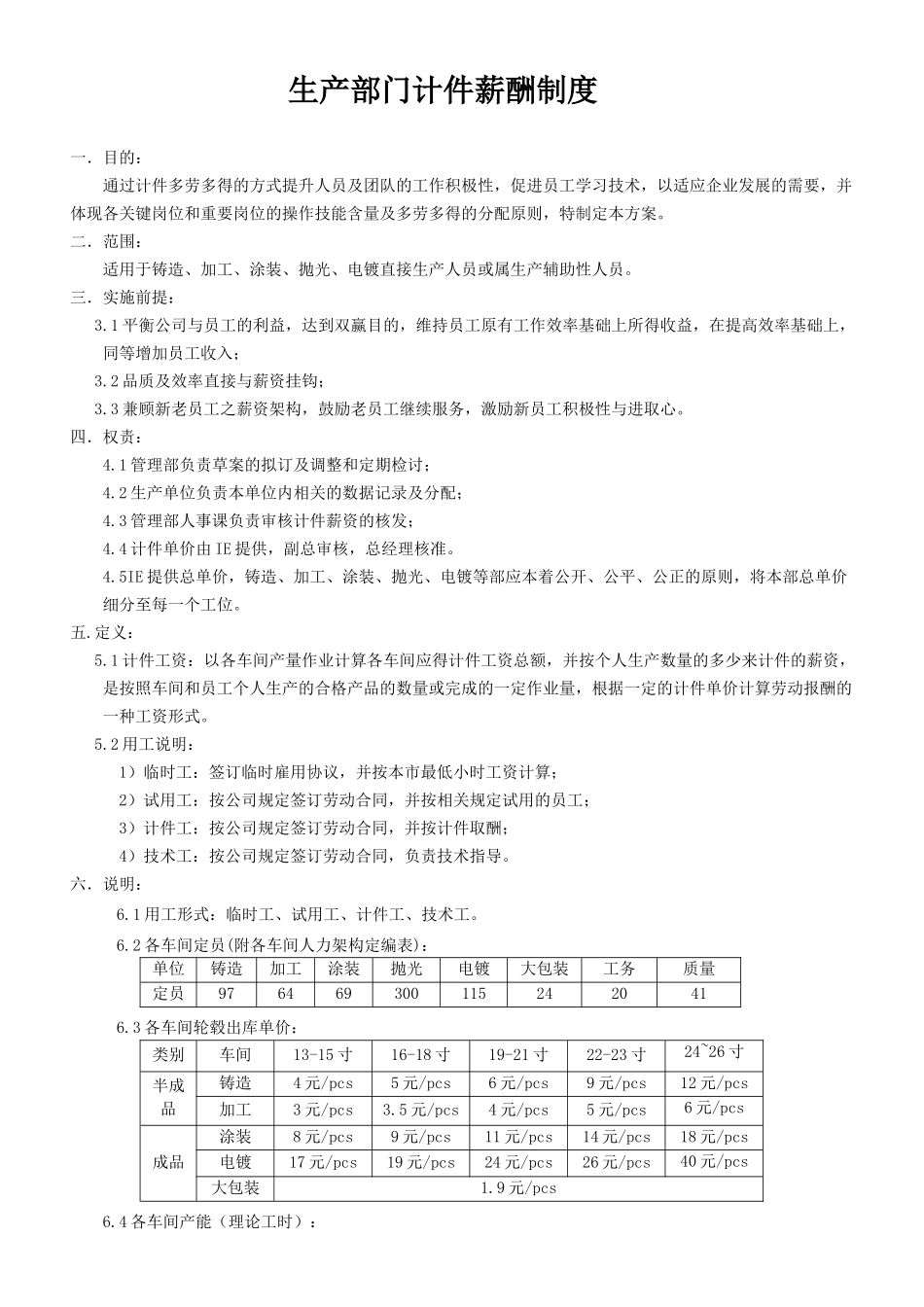 计件工资设计方案_第1页