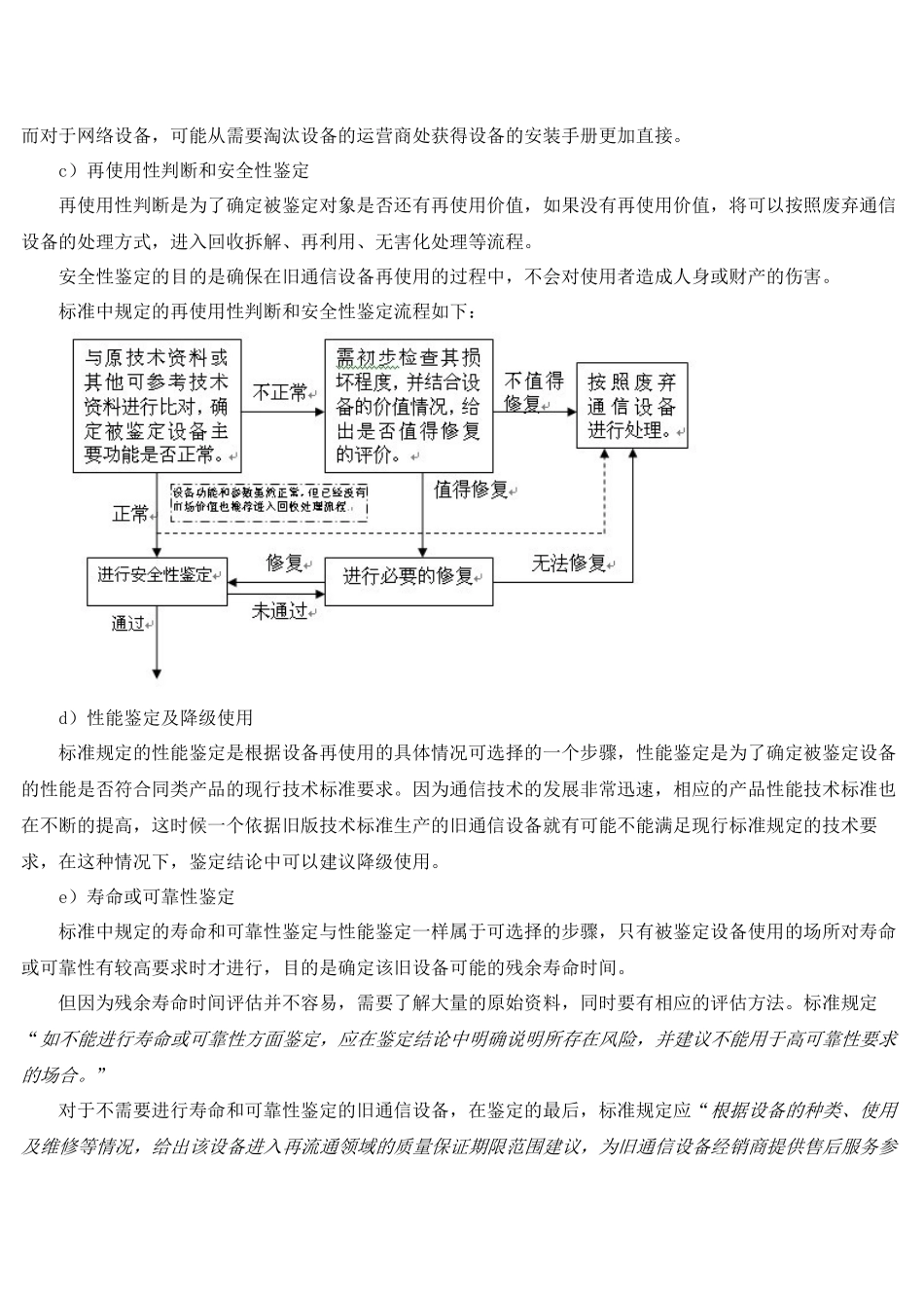 《旧通信设备鉴定通用技术要求》标准介绍_第3页