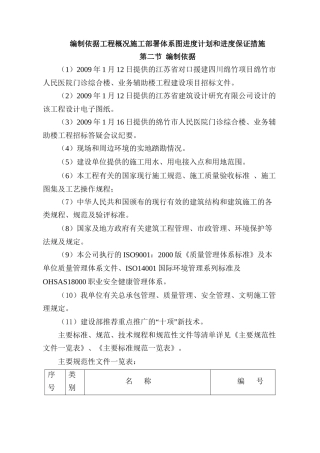 编制依据工程概况施工部署体系图进度计划和进度保证措施