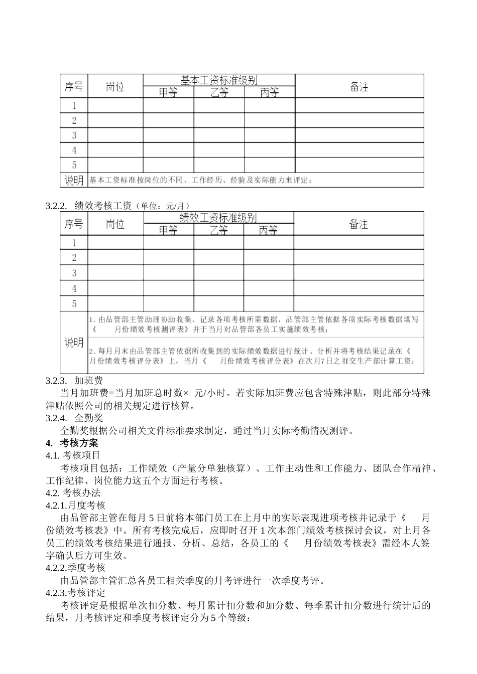 公司品管部绩效考核方案_第2页