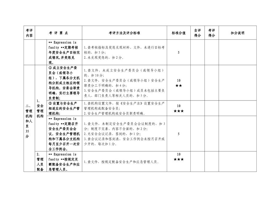 机修企业考评指标_第3页
