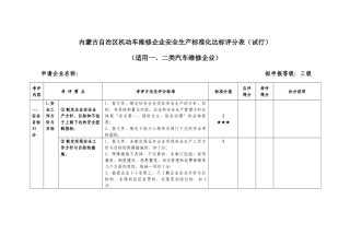 机修企业考评指标