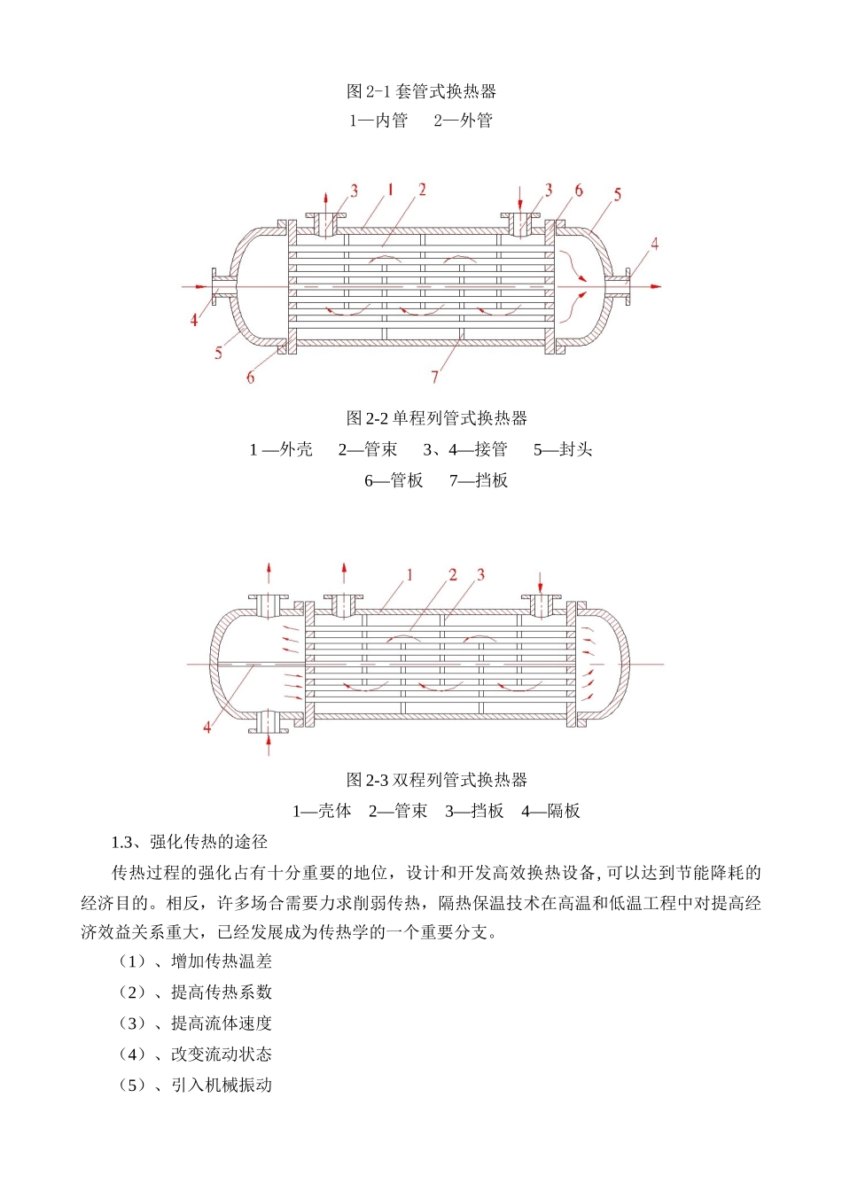 设备培训教材_第2页