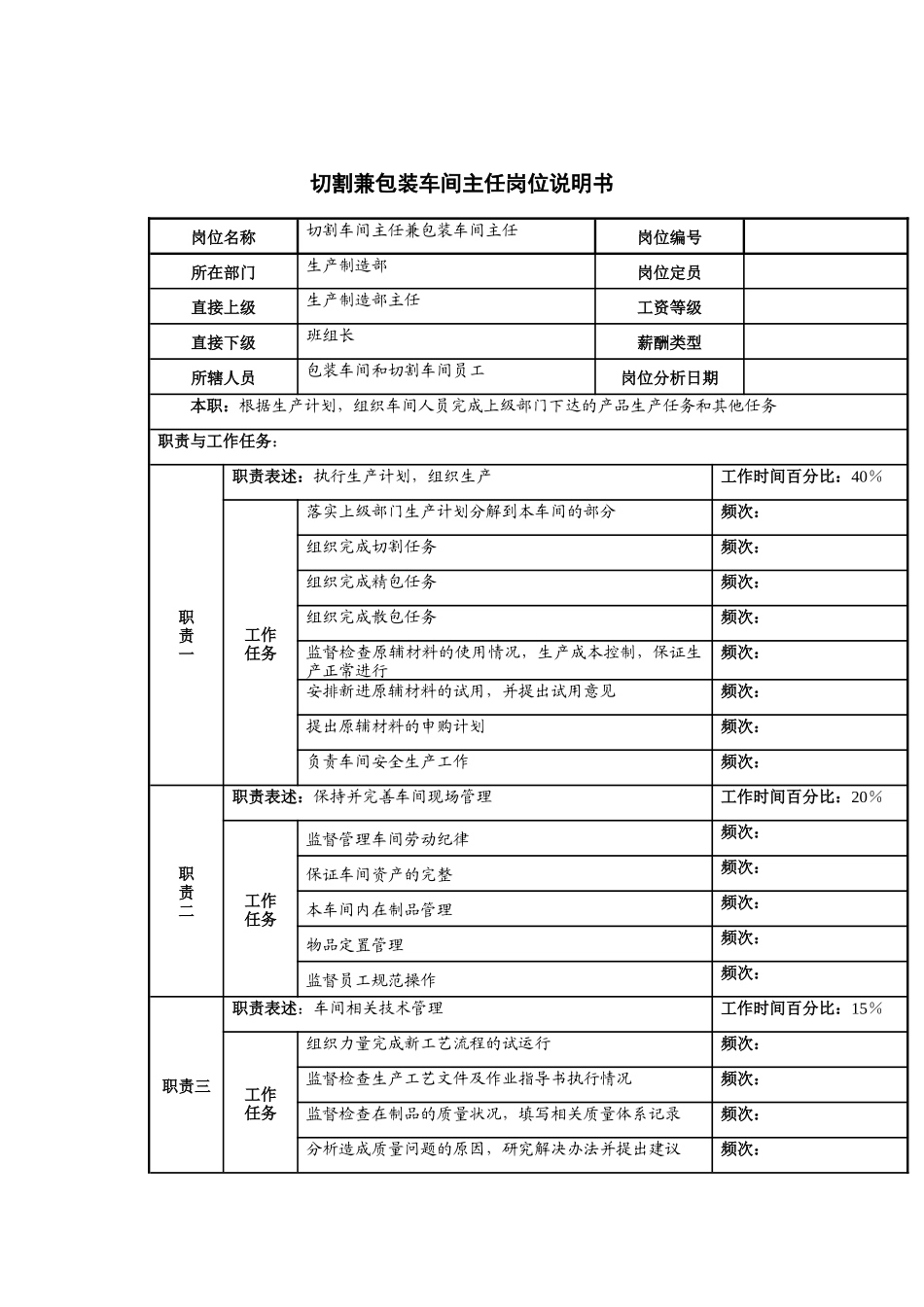 河北纪元光电公司生产部切割兼包装车间主任岗位说明书_第1页