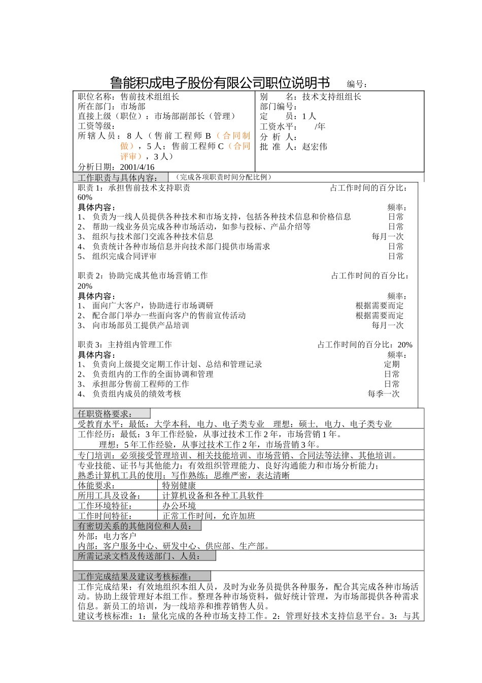 鲁能积成职位说明书(市场部售前技术组组长)_第1页