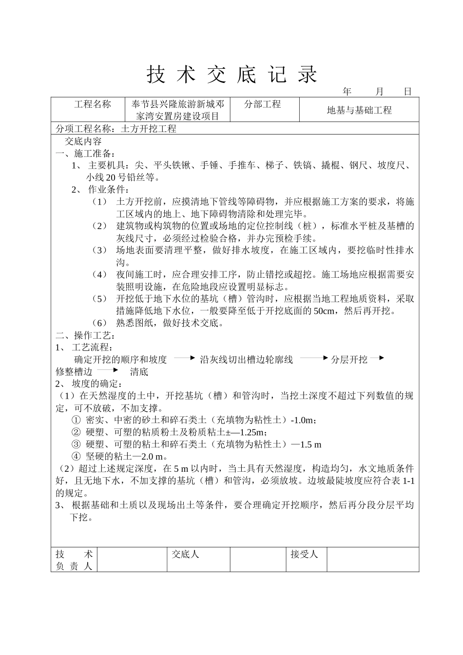 技术交底大全(土建部分77个)_第1页