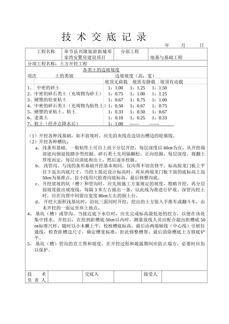 技术交底大全(土建部分77个)_第2页