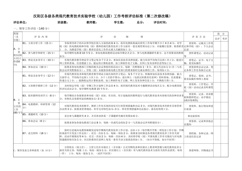汉阳区各级各类现代教育技术实验学校(幼儿园)工作考核..._第1页