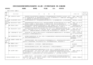 汉阳区各级各类现代教育技术实验学校(幼儿园)工作考核...