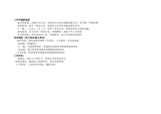 合益HayGroup海氏工作环境评分标准