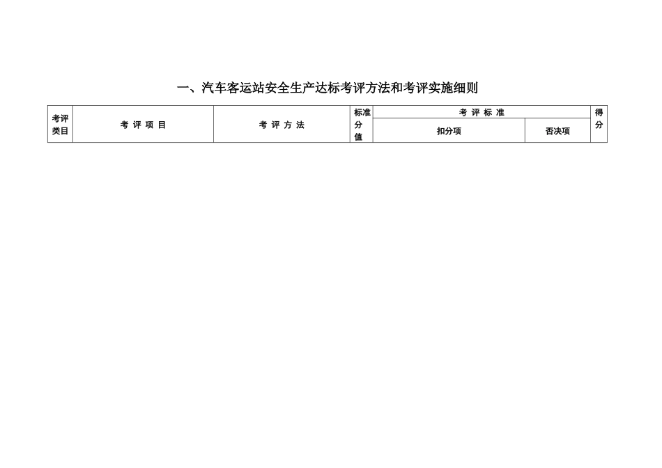 汽车客运站安全生产标准化考评实施细则0615_第3页