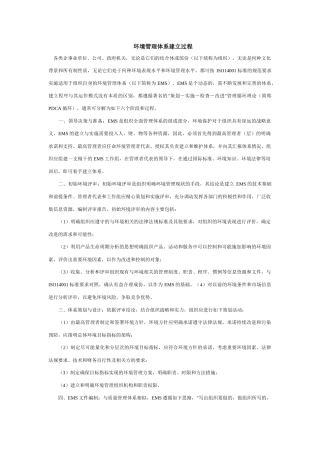 环境管理体系建立过程(1)