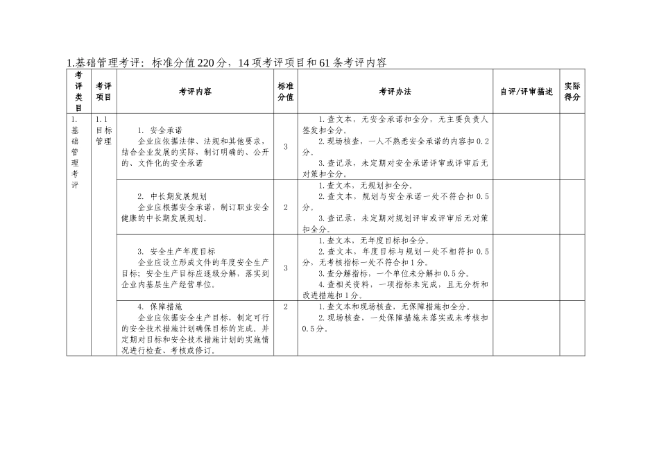 南方机械安全生产标准评审报告12-30_第1页