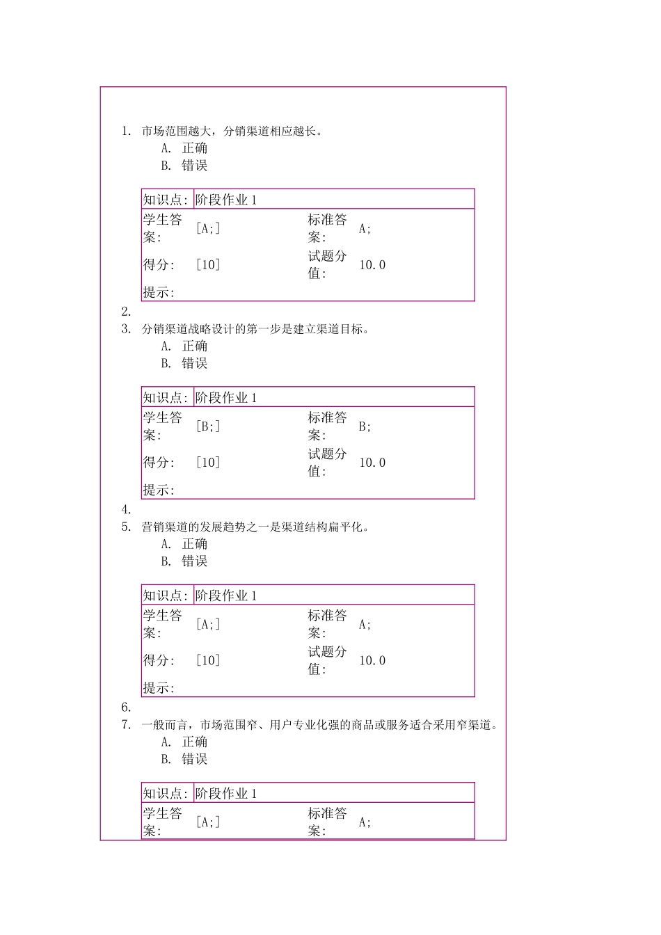 渠道管理阶段作业_第1页