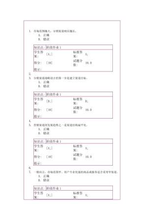 渠道管理阶段作业