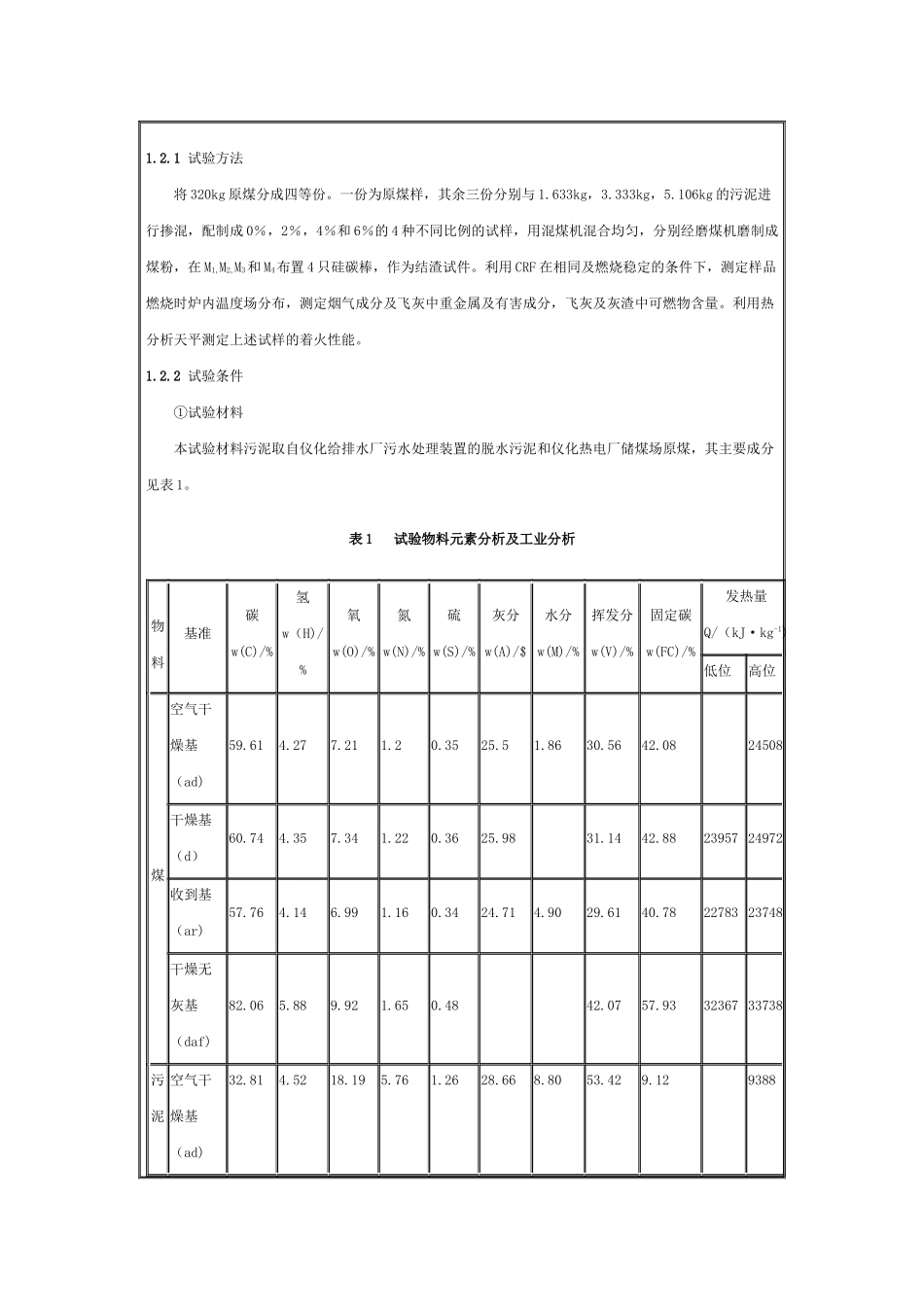 工业废水处理剩余污泥的燃烧试验_第3页