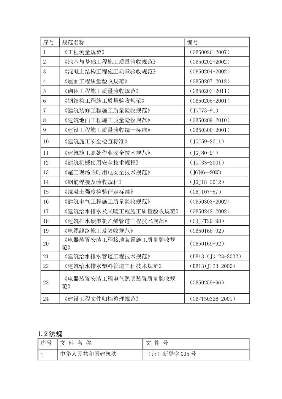 航空科技装备产业园工艺装备厂房施工方案_第3页