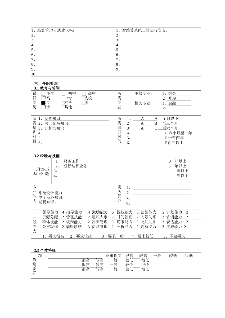 交易与结算部结算专员岗位职责_第2页