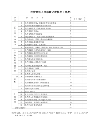 绩效考核—非量化总表