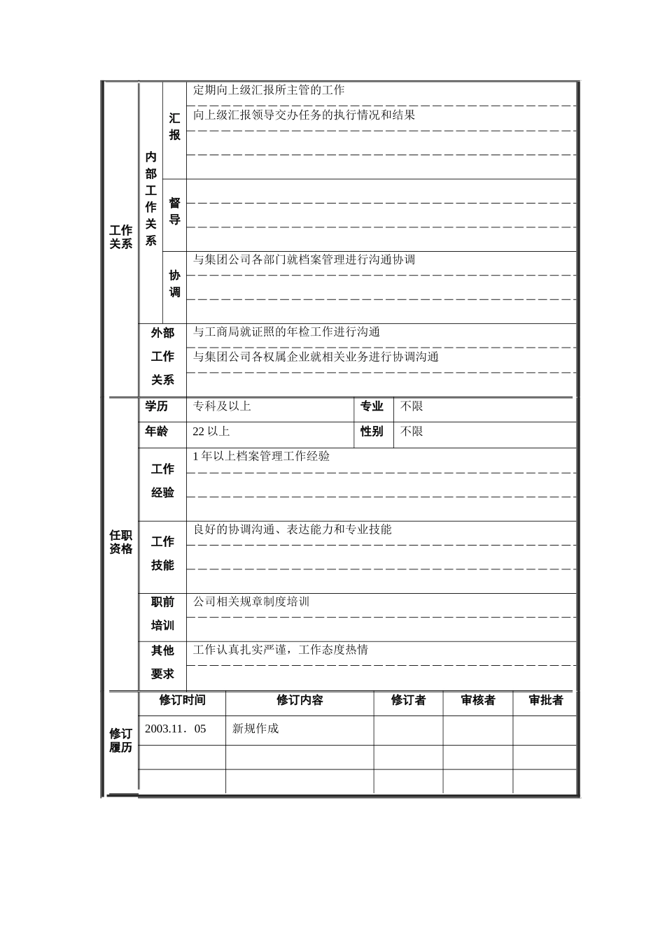 行政管理部-档案管理职位说明书_第2页