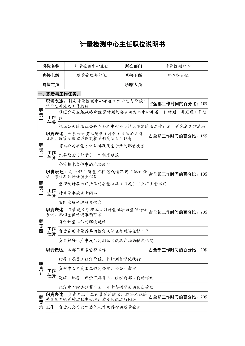 计量检测中心主任职位说明书_第1页