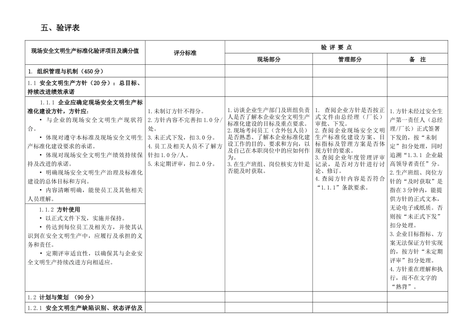 火电厂现场安全文明生产标准化验评实施细则_第3页