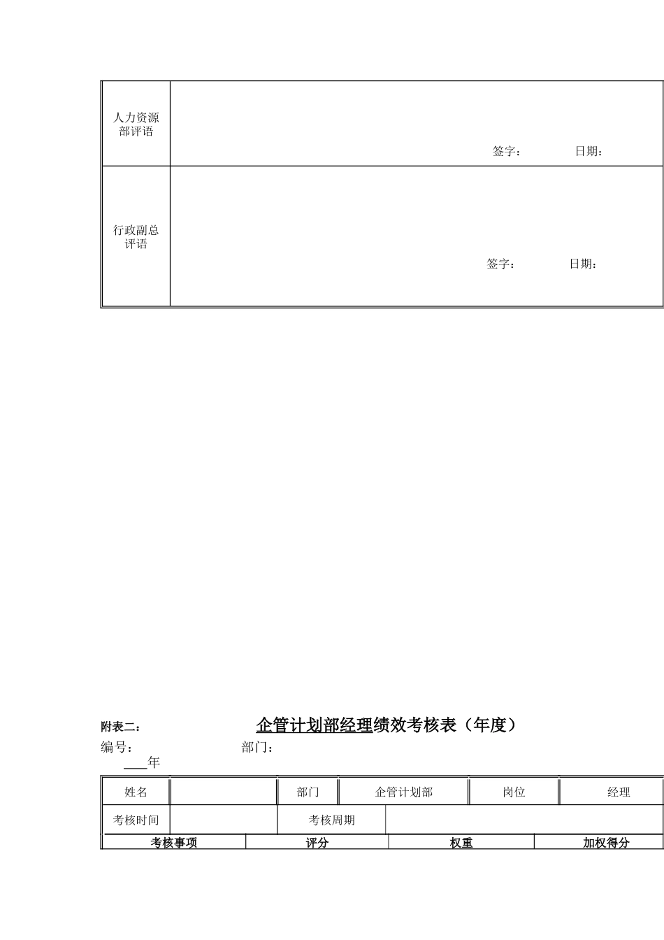 江动股份-企管计划部经理岗位绩效考核表_第2页