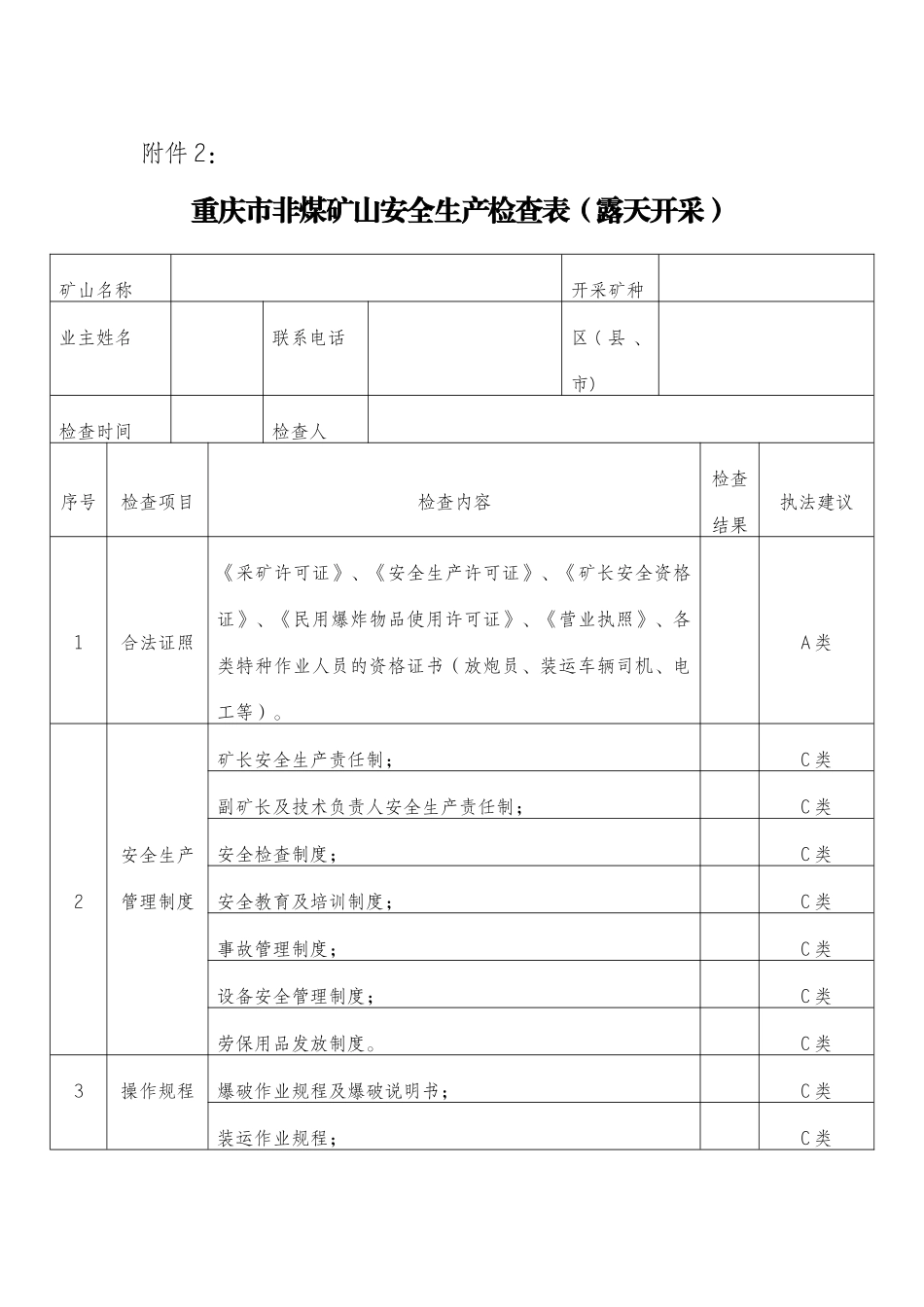 重庆市非煤矿山安全生产执法检查表（地下开采）_第1页