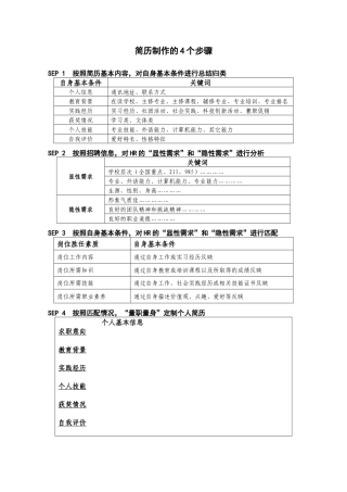简历制作的4个步骤