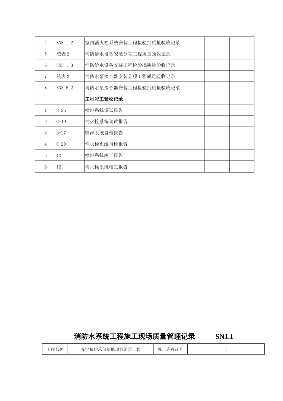 江苏消防工程施工验收资料实例_第2页