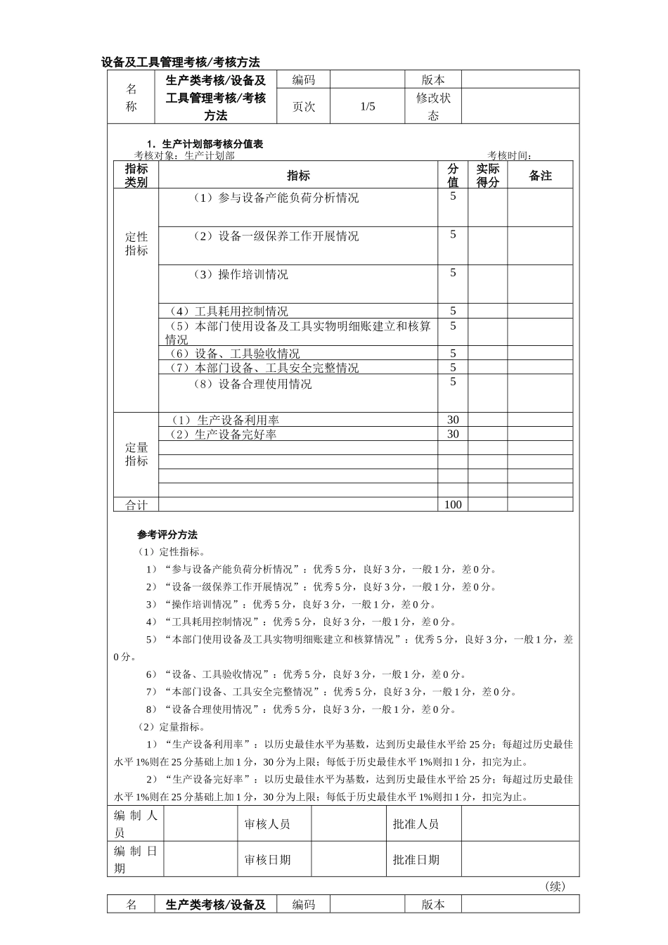 设备及工具管理考核考核方法_第1页