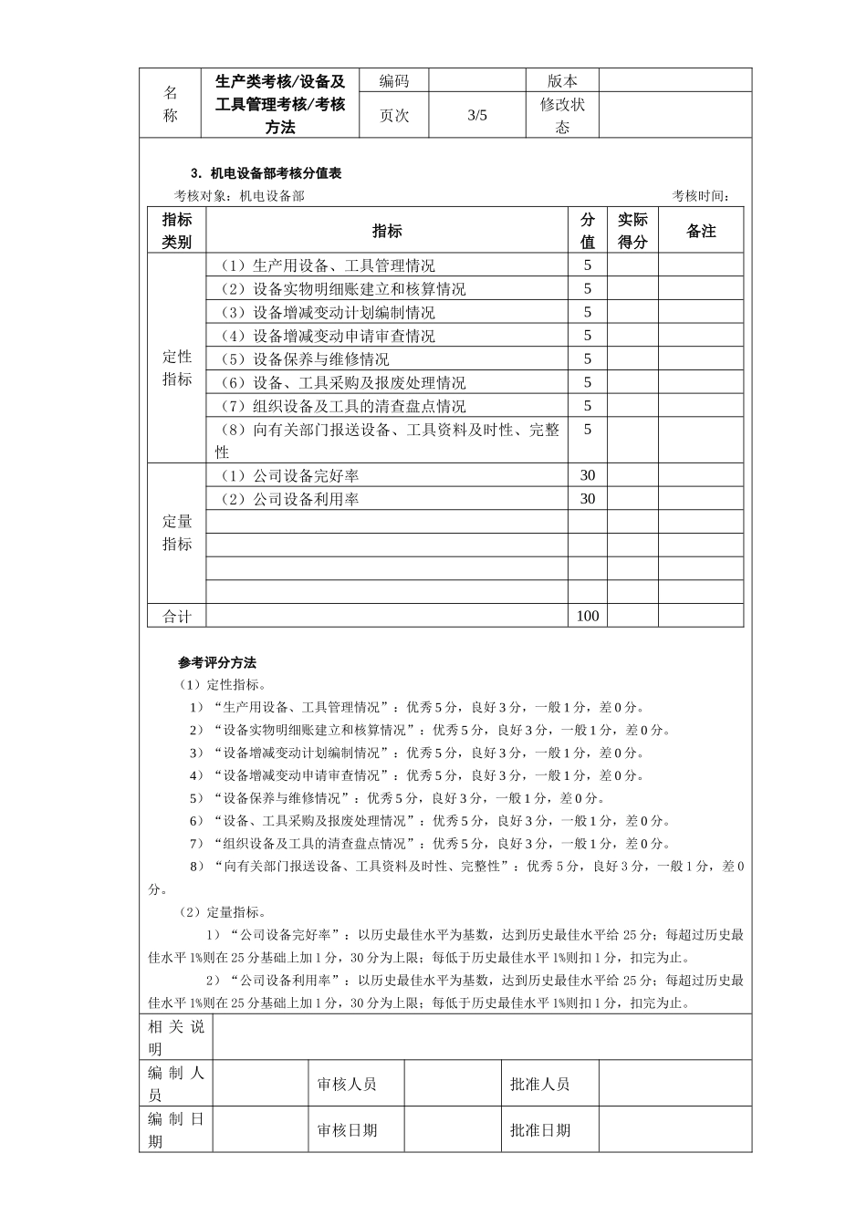 设备及工具管理考核考核方法_第3页