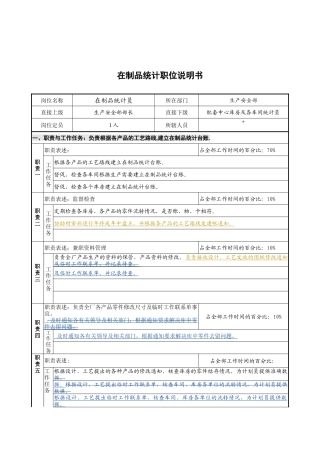 生产安全部在制品统计岗位说明书