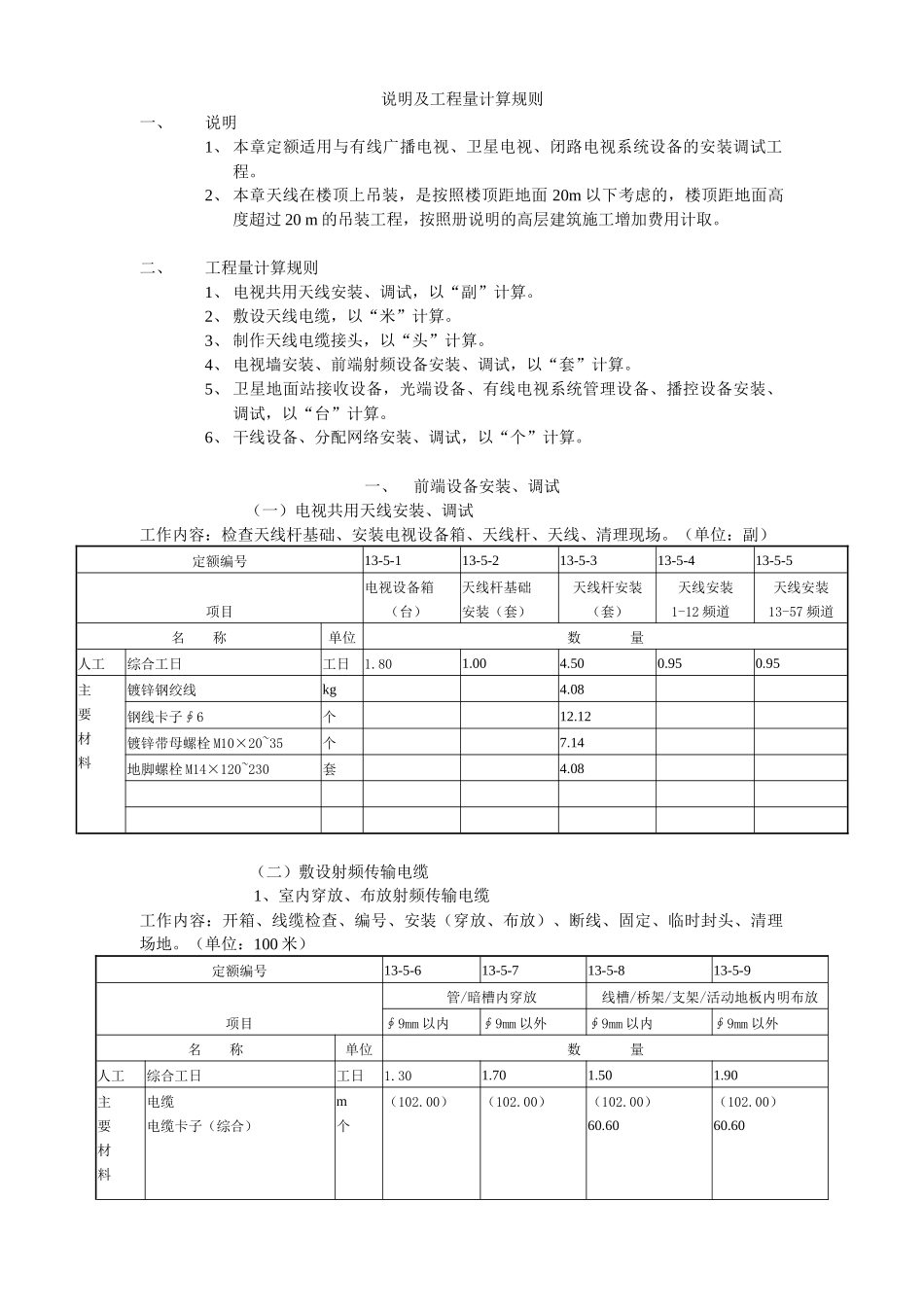 前端与干线设备安装、调试_第2页