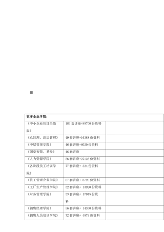 前端与干线设备安装、调试