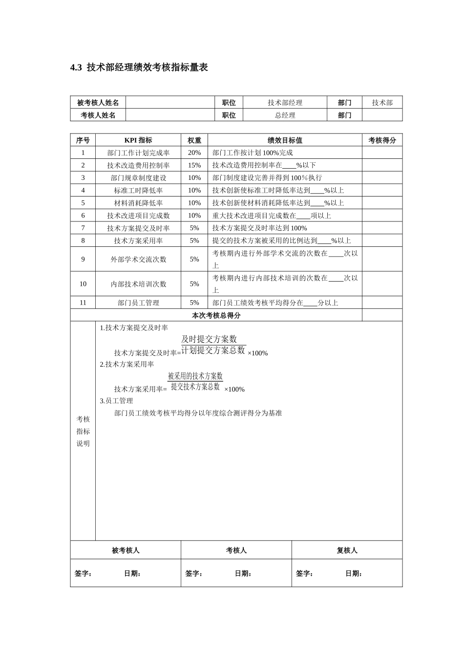 绩效考核方案——技术研发人员篇_第2页