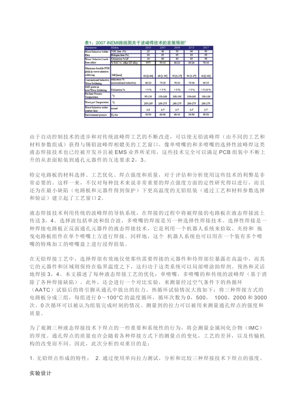 液态焊接技术和工艺优化_第2页