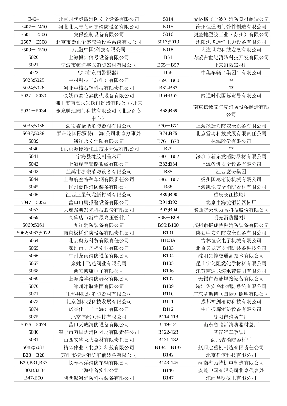 ajm%jwhk第十一届国际消防设备技术交流展览会_第3页